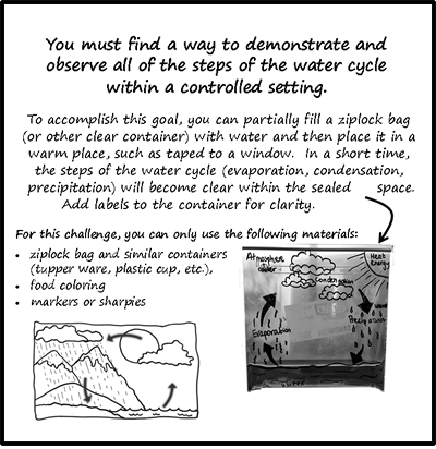 Water Cycle in a Bag